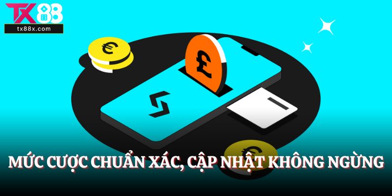 Mức cược chuẩn xác, cập nhật không ngừng